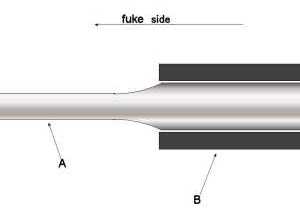 Enlarged view of pressed tip